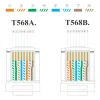 Wtyk RJ45 kat8 1,5mm