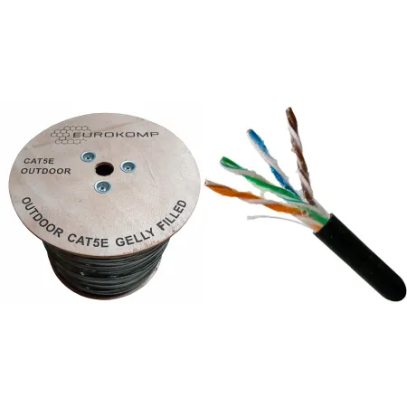 Kabel skrętka UTP CCA kat5e żelowany