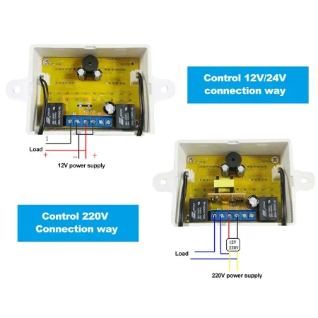 Termostat 230V ZFX-ST3012
