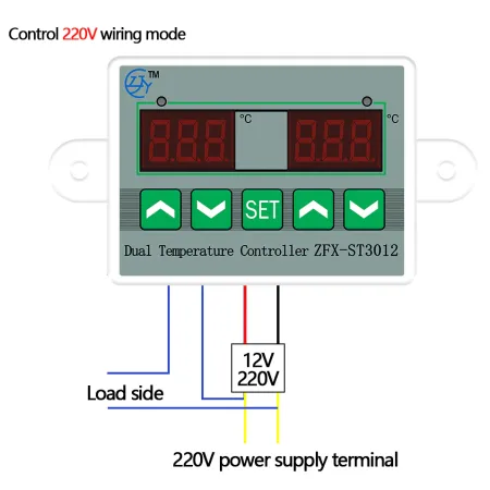Termostat 230V ZFX-ST3012