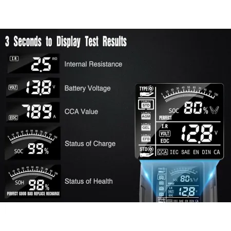 Cyfrowy tester akumulatorów 12/24V