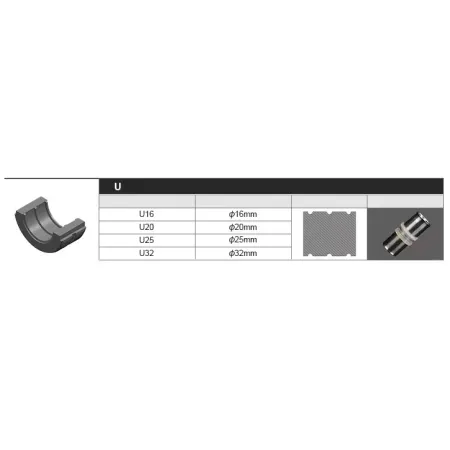 Komplet matryc do zaciskarki typu U 16 20 25 32